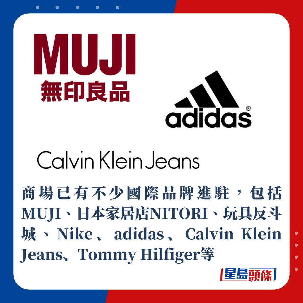 商場已有不少國際品牌進駐，包括MUJI、日本家居店NITORI、玩具反斗城、Nike、adidas、Calvin Klein Jeans、Tommy Hilfiger等