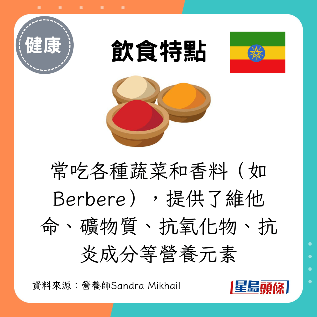 常吃各種蔬菜和香料（如Berbere），提供了維他命、礦物質、抗氧化物、抗炎成分等營養元素