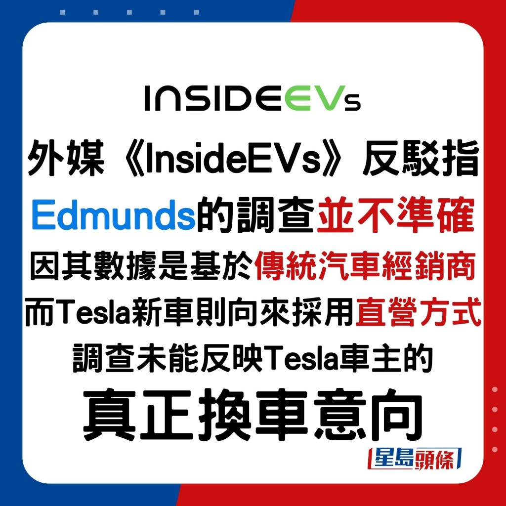 外媒《InsideEVs》就反驳指，Edmunds的调查并不准确，因其数据是基于传统汽车经销商，而Tesla新车则向来采用直营方式，因此，《InsideEVs》认为Edmunds的调查未能反映Tesla车主的真正换车意向