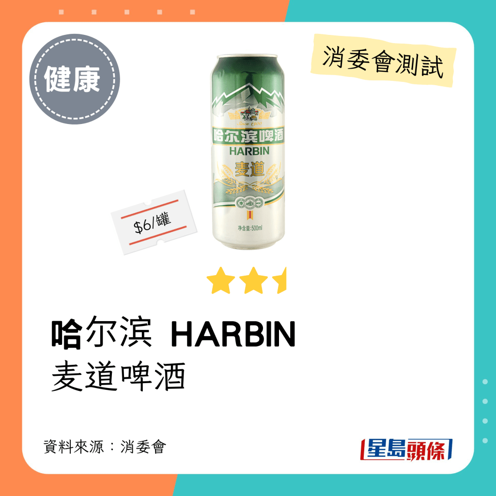 消委會啤酒檢測名單：哈尔滨 HARBIN  麦道啤酒（2.5星）