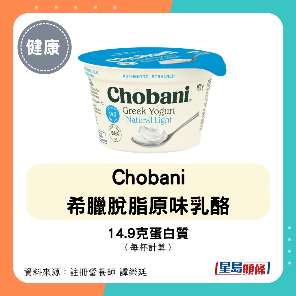 高蛋白低糖乳酪：Chobani 希臘脫脂原味乳酪