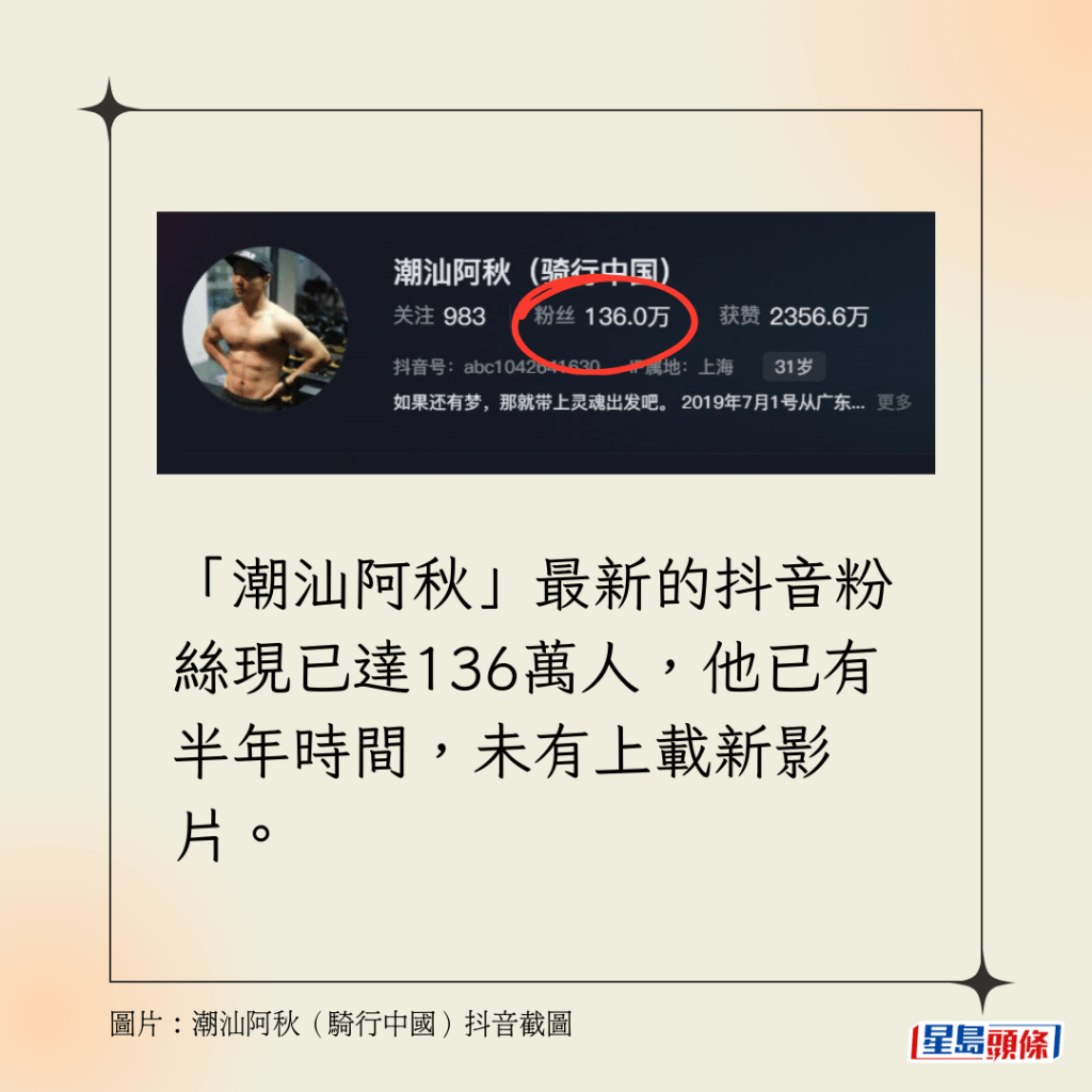 「潮汕阿秋」最新的抖音粉絲現已達136萬人，他已有半年時間，未有上載新影片。
