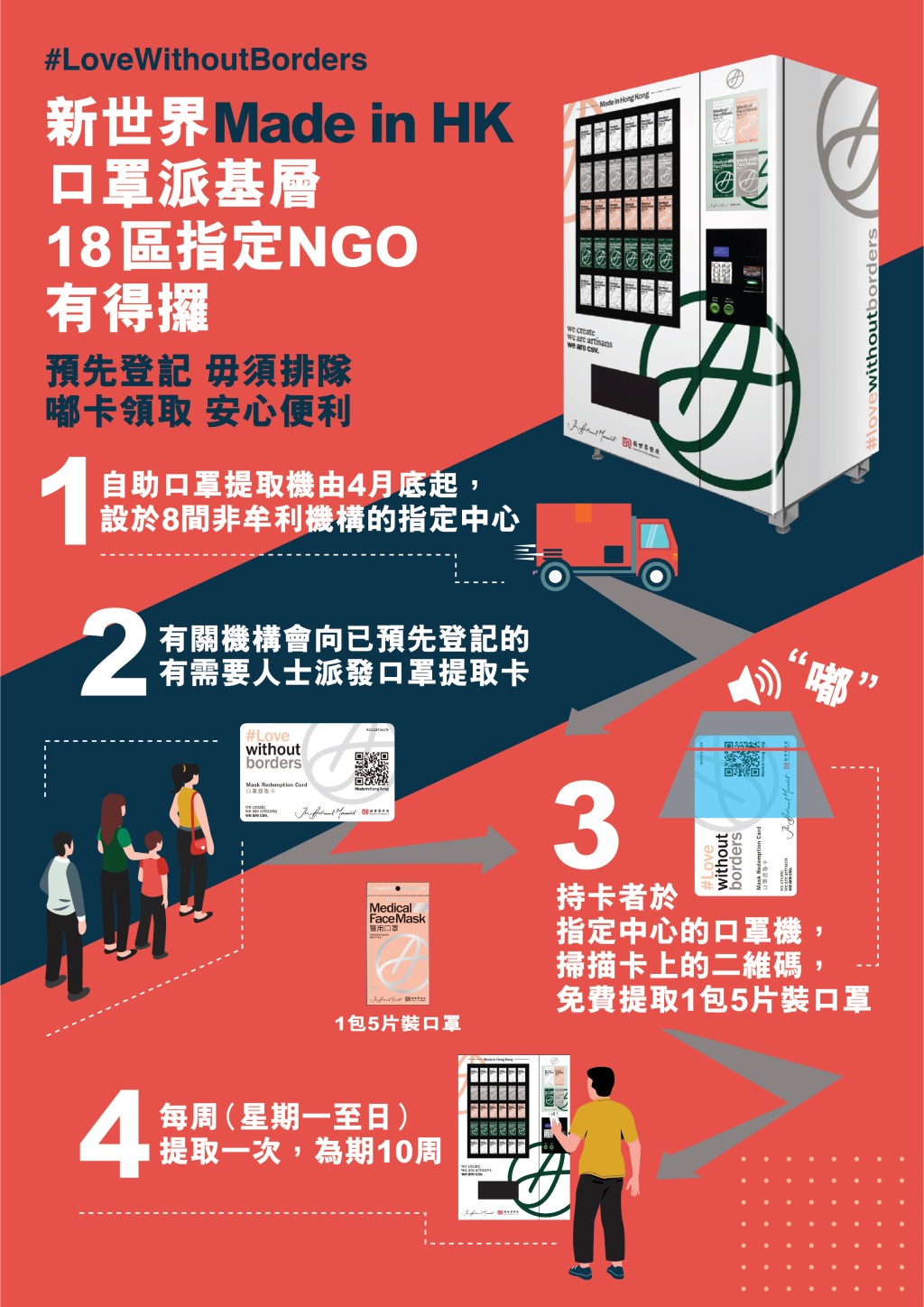新世界圖片
