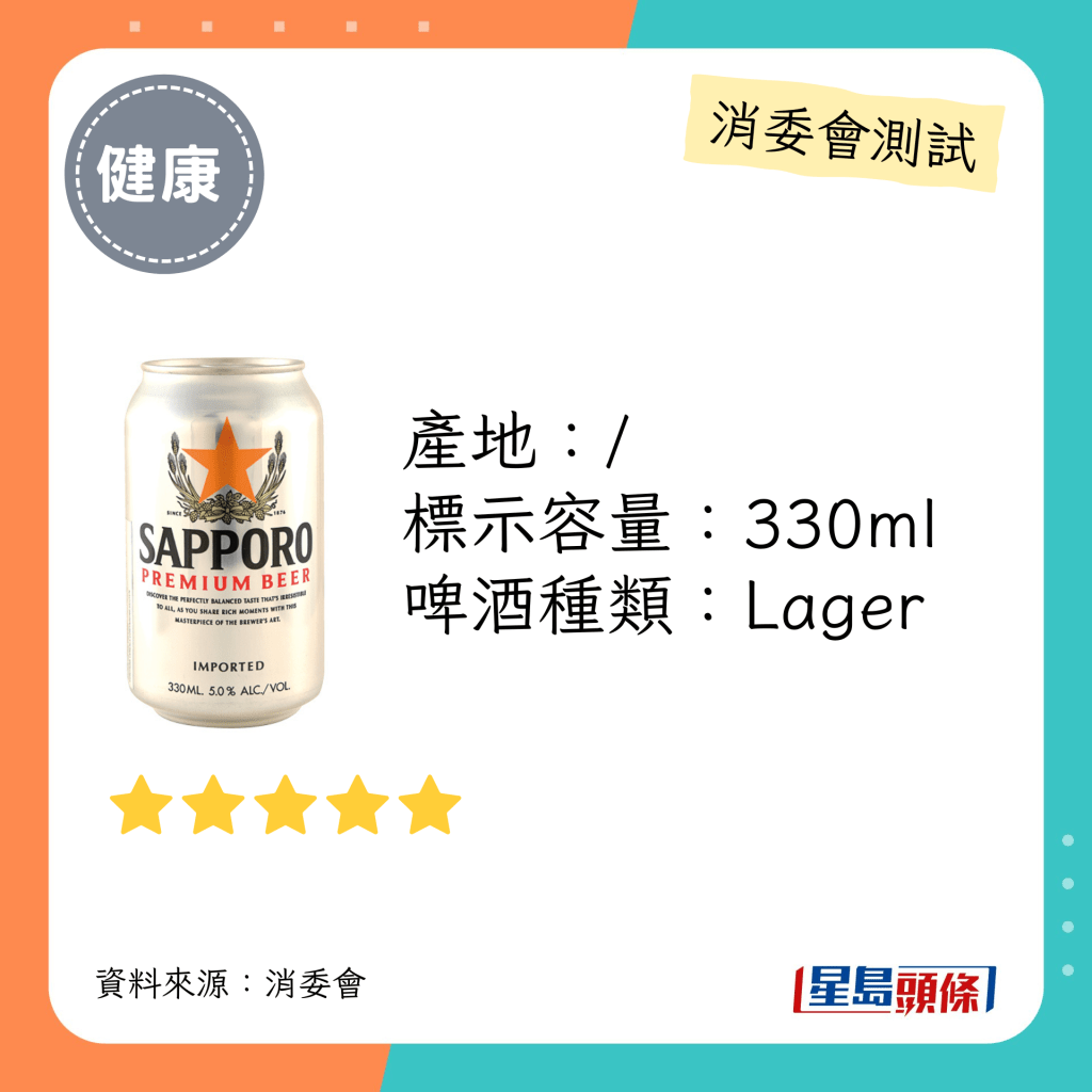 消委会啤酒5星推介名单｜ 「SAPPORO」Premium Beer