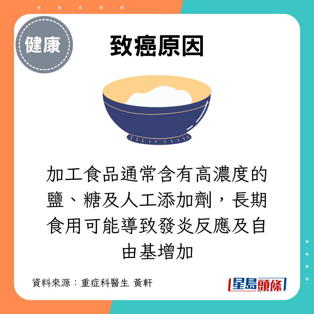 加工食品通常含有高浓度的盐、糖及人工添加剂，长期食用可能导致发炎反应及自由基增加