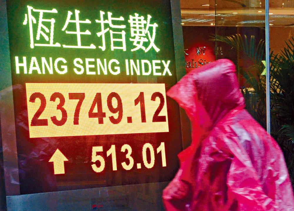恒指收報23749，升513點，大市成交連續第三日不足千億元，成交總額868億元。