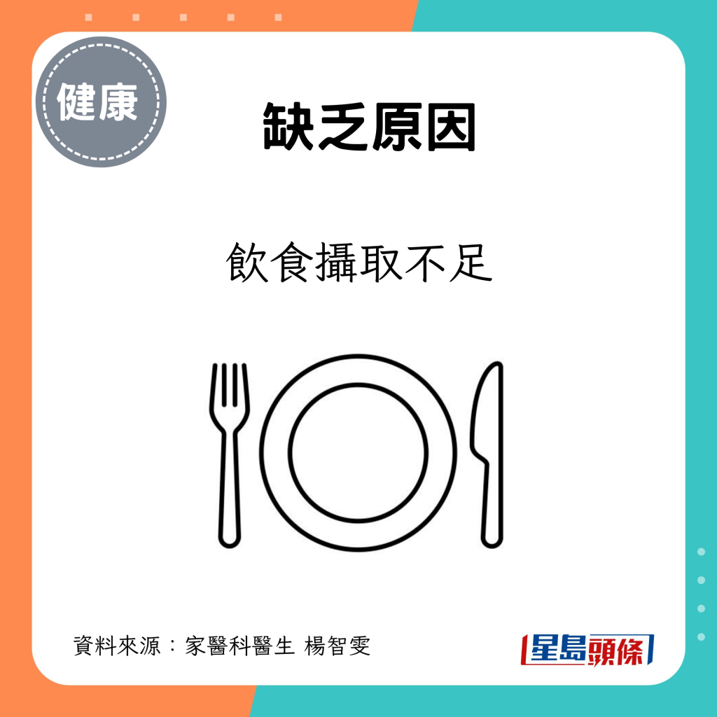 缺乏原因：飲食攝取不足