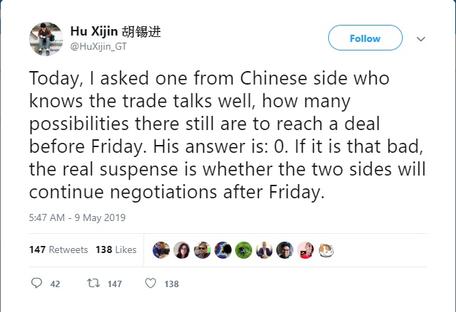 《環球時報》總編輯胡錫進在Twitter發文稱,中美能在周五前達成協議的可能性是零。網上圖片