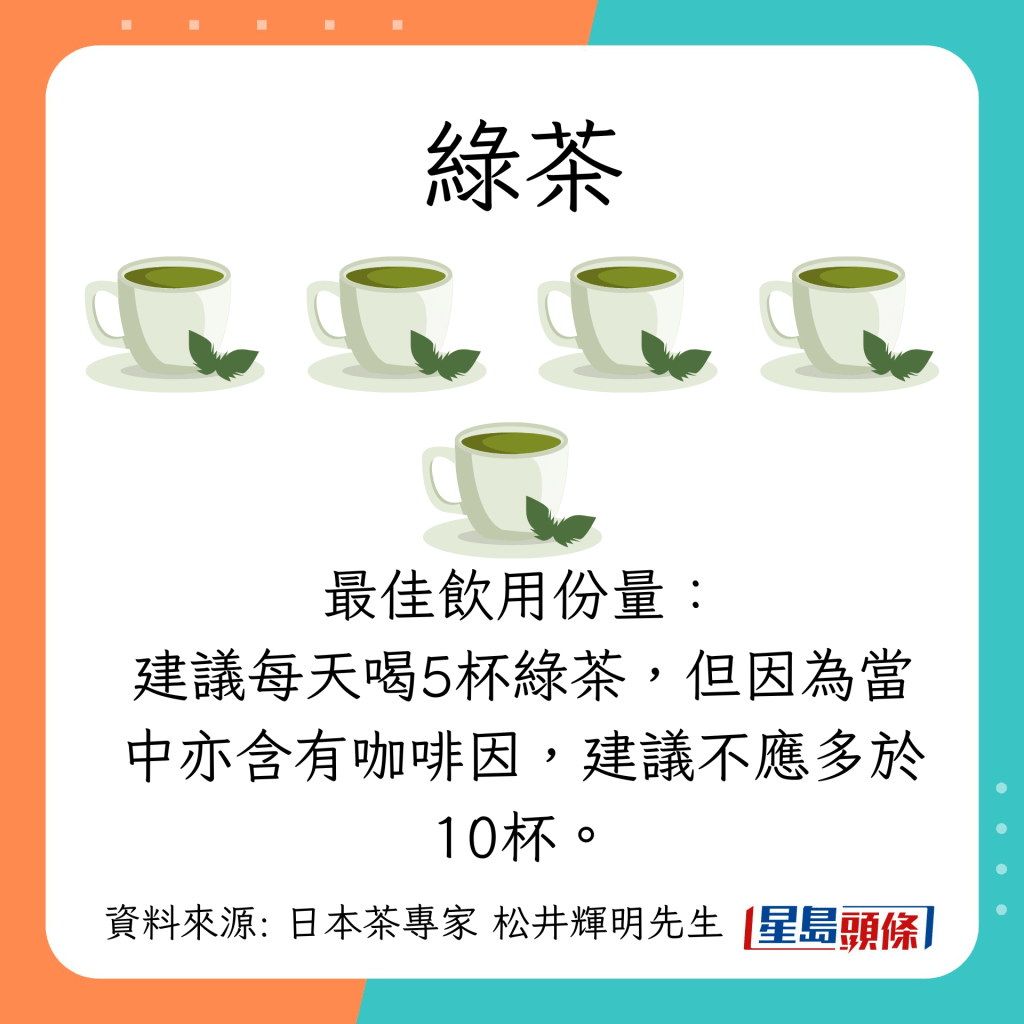 長壽茶｜日本專家推介5大長壽茶 ：綠茶