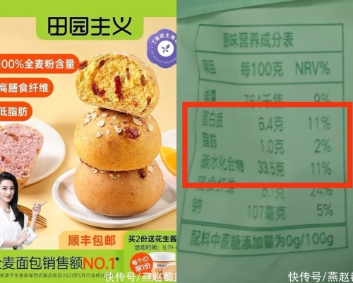 田園主義宣布暫時下架檢測報告中所涉及的全麥麵包產品。網圖