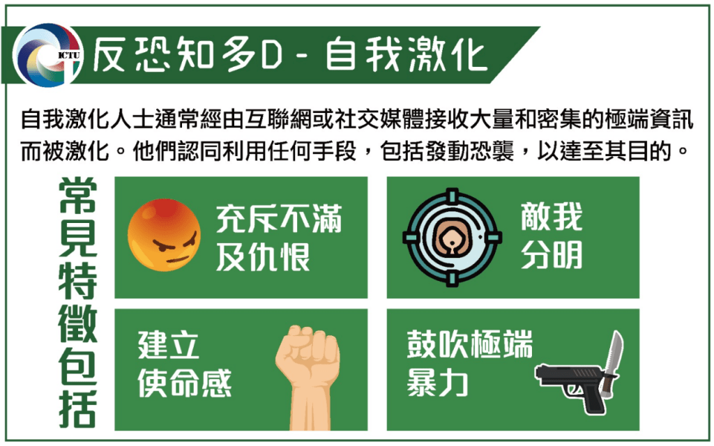 極端行為者通常會有四種顯著特徵：第一，敵我分明；第二，鼓吹極端暴力；第三，充斥不滿及仇恨；第四，建立使命感。（資料來源：跨部門反恐專責組網頁）