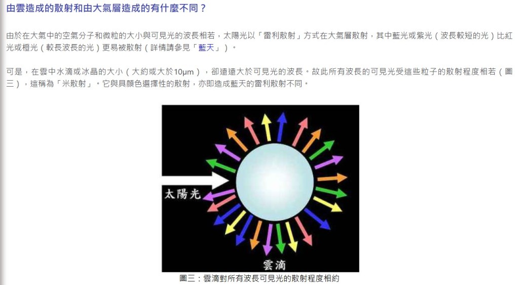 •由雲造成的散射和由大氣層造成的有甚麼不同?天文台網頁截圖 •由雲造成的散射和由大氣層造成的有甚麼不同?天文台網頁截圖