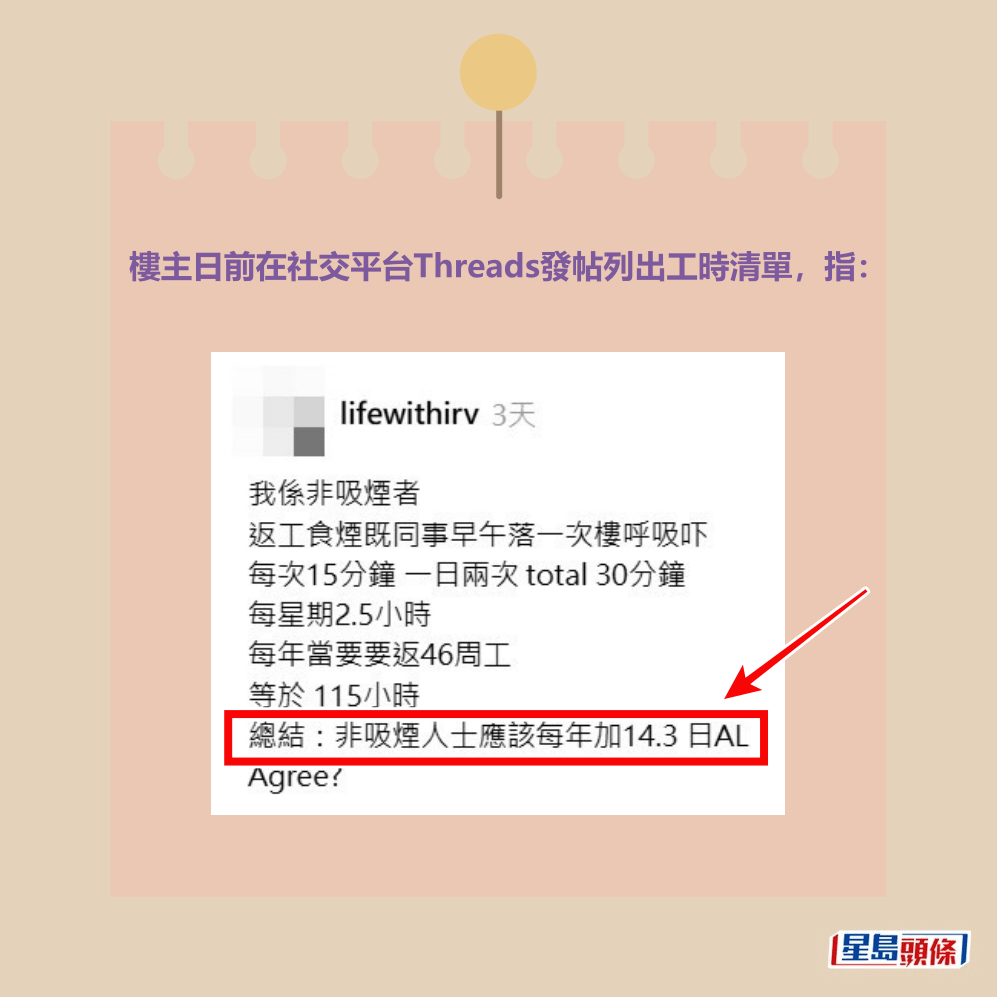 Threads截圖(資料來源:lifewithirv@Threads) Threads截圖(資料來源:lifewithirv@Threads)