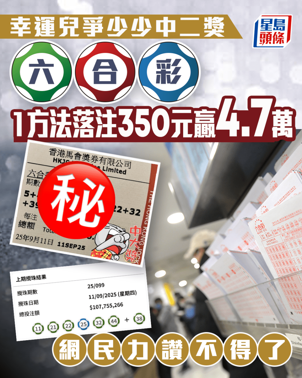 六合彩幸運兒爭少少中二獎 1方法落注350元贏4.7萬 網民力讚不得了 六合彩幸運兒爭少少中二獎 1方法落注350元贏4.7萬 網民力讚不得了