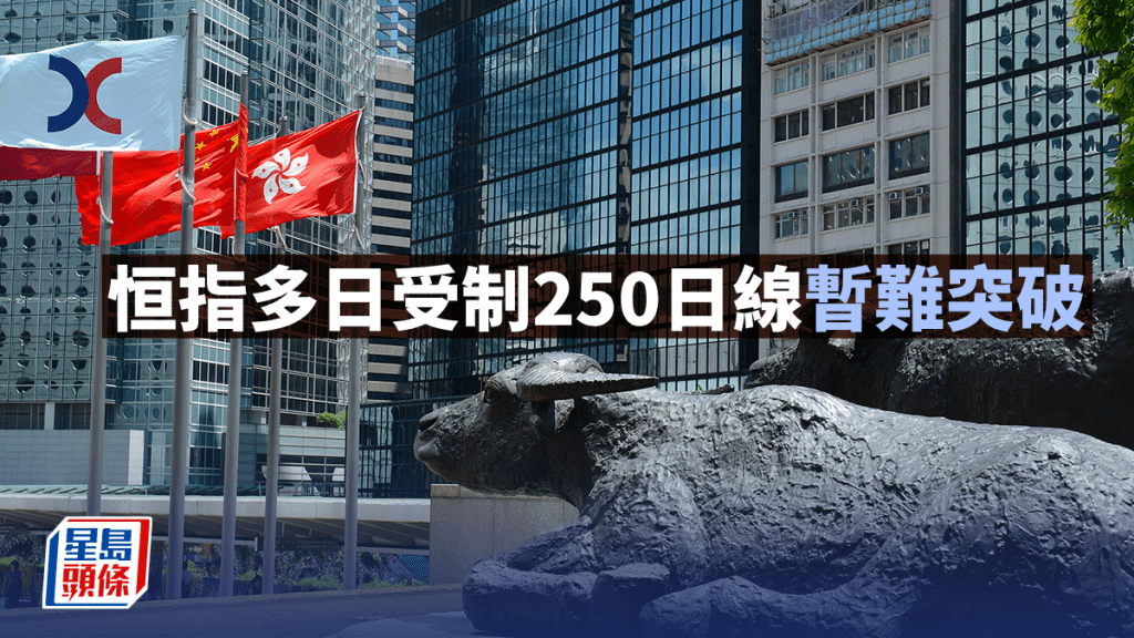 恒指多日受制250日线暂难突破｜古天后