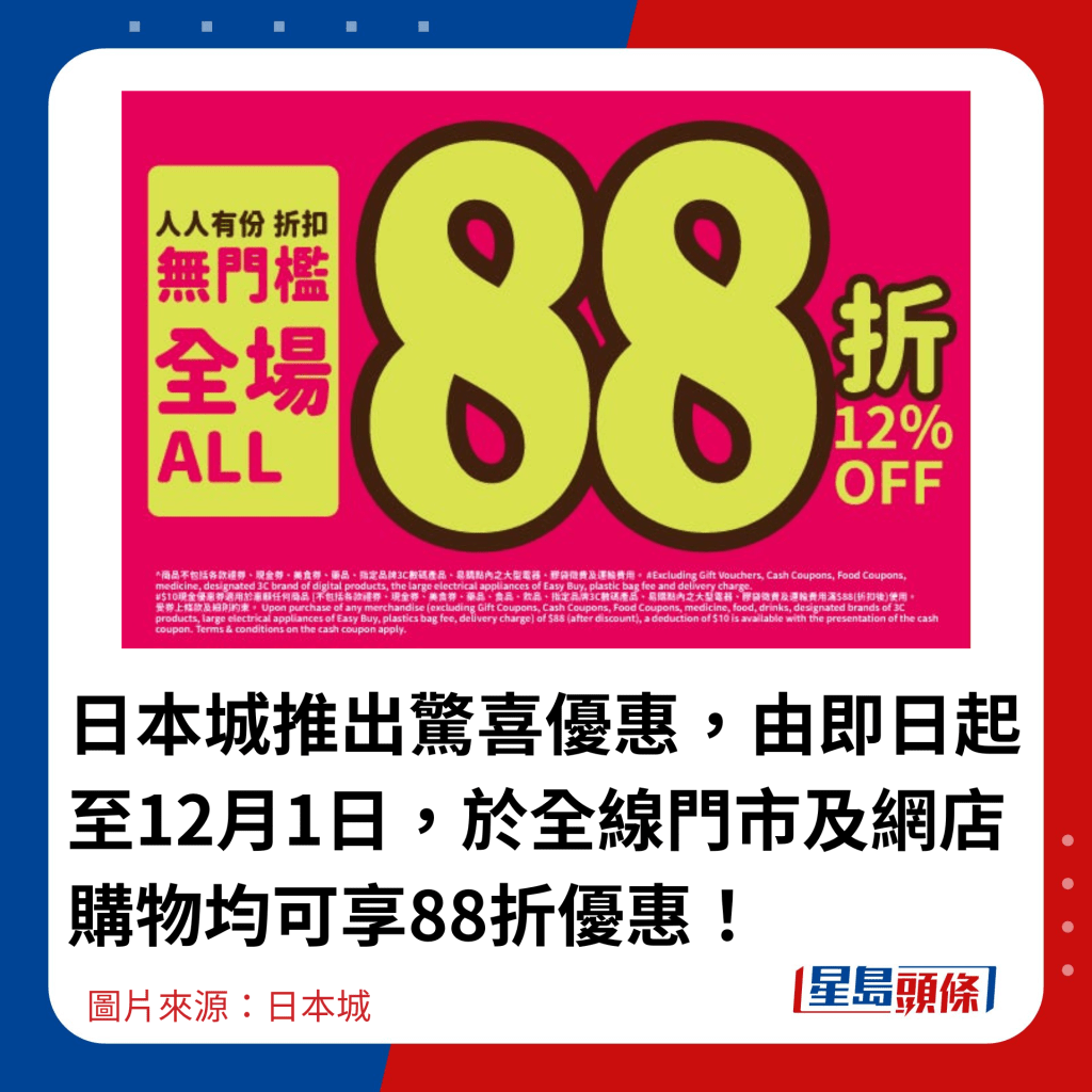 日本城推出驚喜優惠，由即日起至12月1日，於全線門市及網店購物均可享88折優惠！