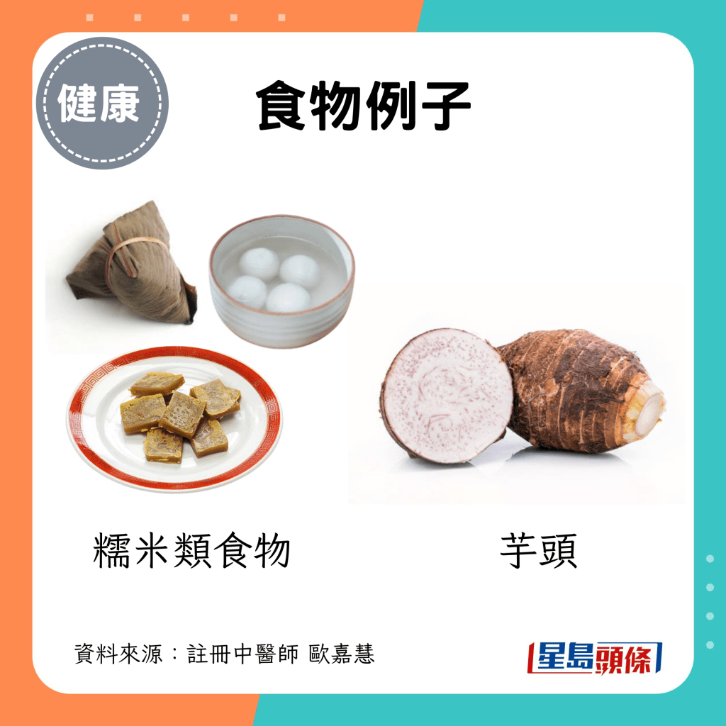 例如汤圆，年糕，糯米鸡，麻糬、糭子等糯米类食物，以及芋头