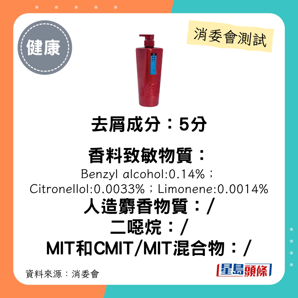 沙宣 保湿去屑洗发乳：$70（750毫升）