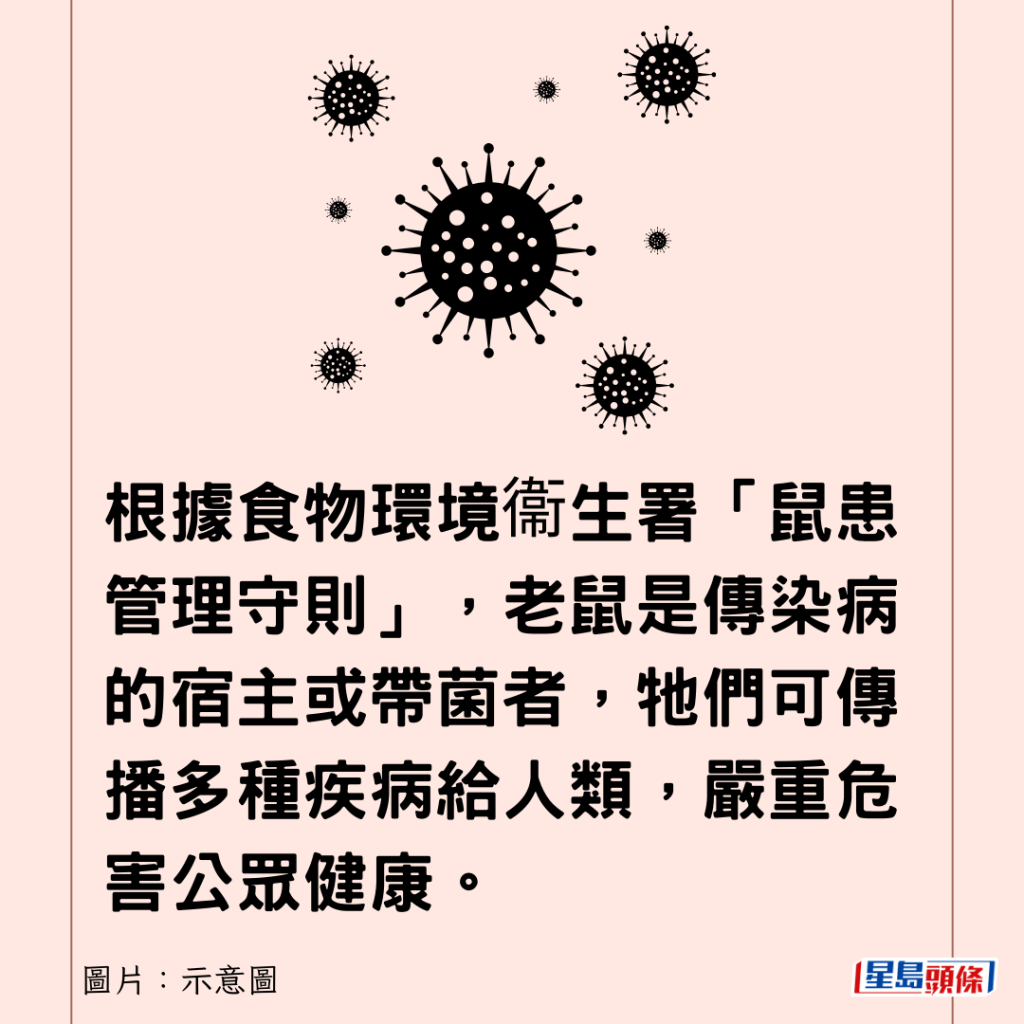 根据食物环境衞生署「鼠患管理守则」，老鼠是传染病的宿主或带菌者，它们可传播多种疾病给人类，严重危害公众健康。