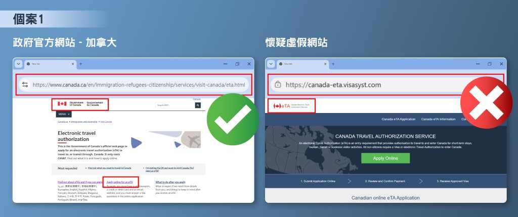 三个不同国家真伪电子签证网站对比。 三个不同国家真伪电子签证网站对比。