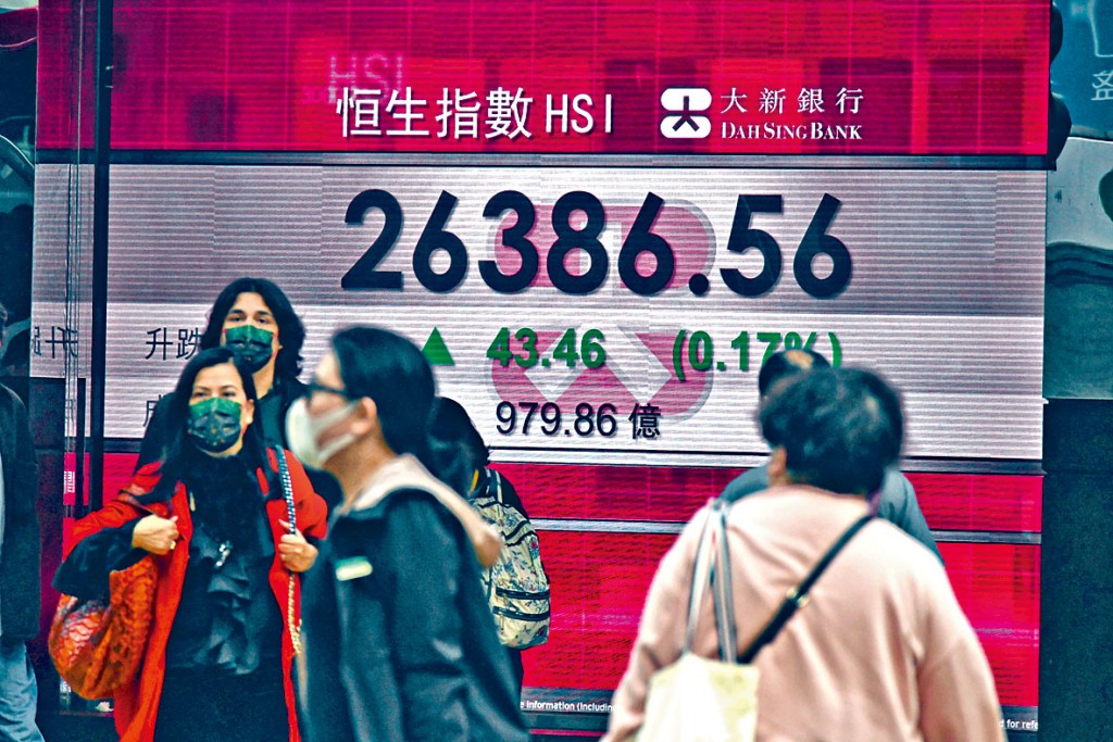 恒指昨半日市收報26386點，微升43點。