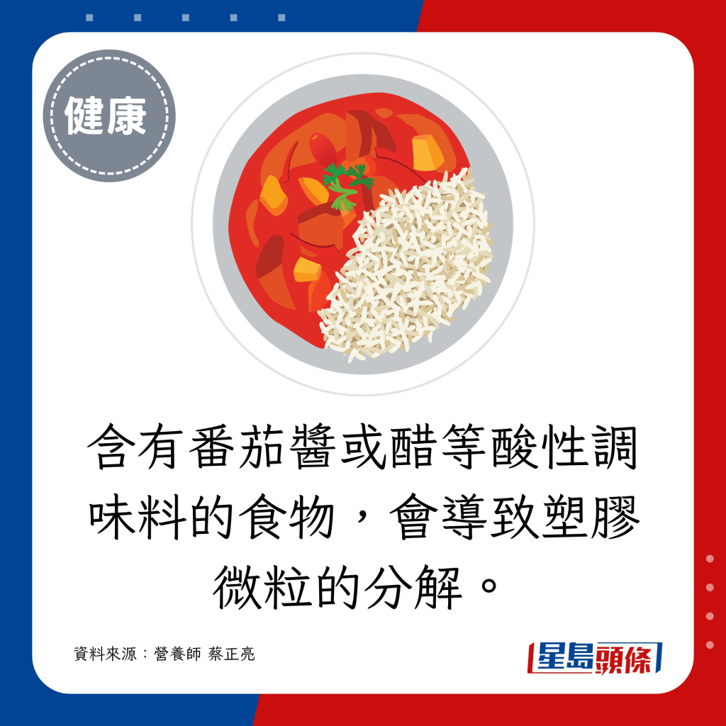  接觸含有番茄醬或醋等酸性調味料的食物，會導致塑膠微粒的分解。