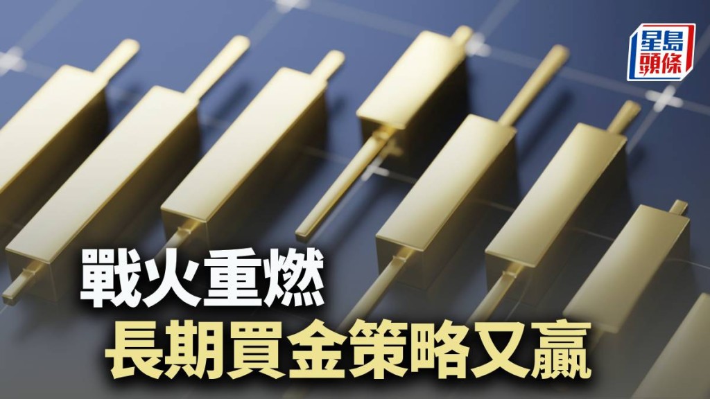 戰火重燃 長期買金策略又贏|唐牛