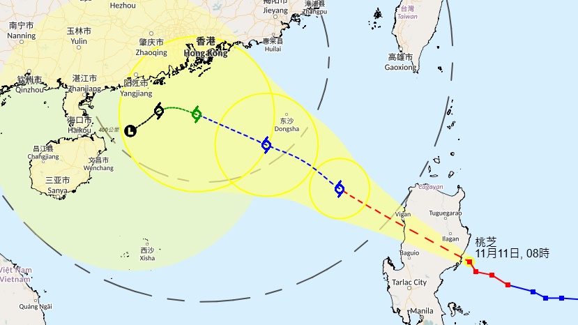 热带气旋桃芝路径预测。