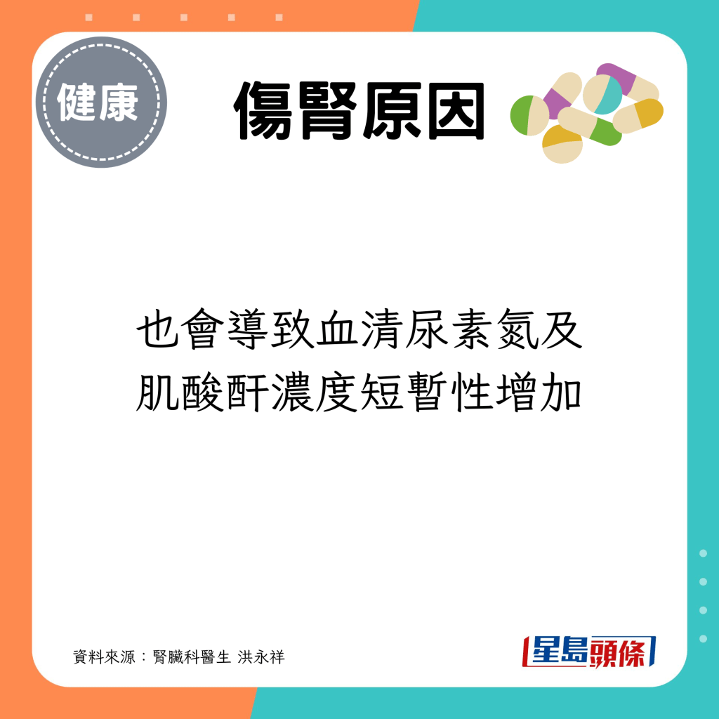 也會導致血清尿素氮及肌酸酐濃度短暫性增加