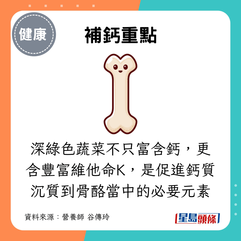 深绿色蔬菜不只富含钙，更含丰富维他命K，是促进钙质沉质到骨酪当中的必要元素