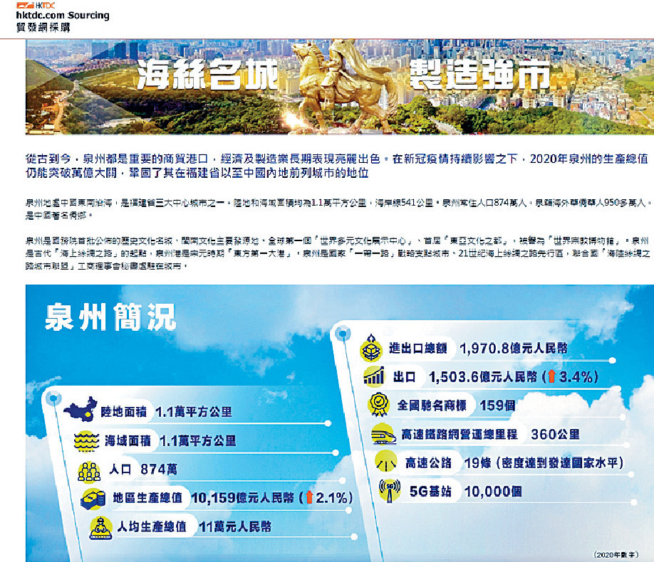 ■福建省泉州市於貿發網採購網站設立專頁，向外商推廣優質品牌產品。
