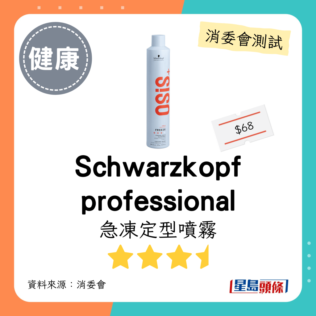 消委会发泥发蜡｜Schwarzkopf professional 急冻定型喷雾