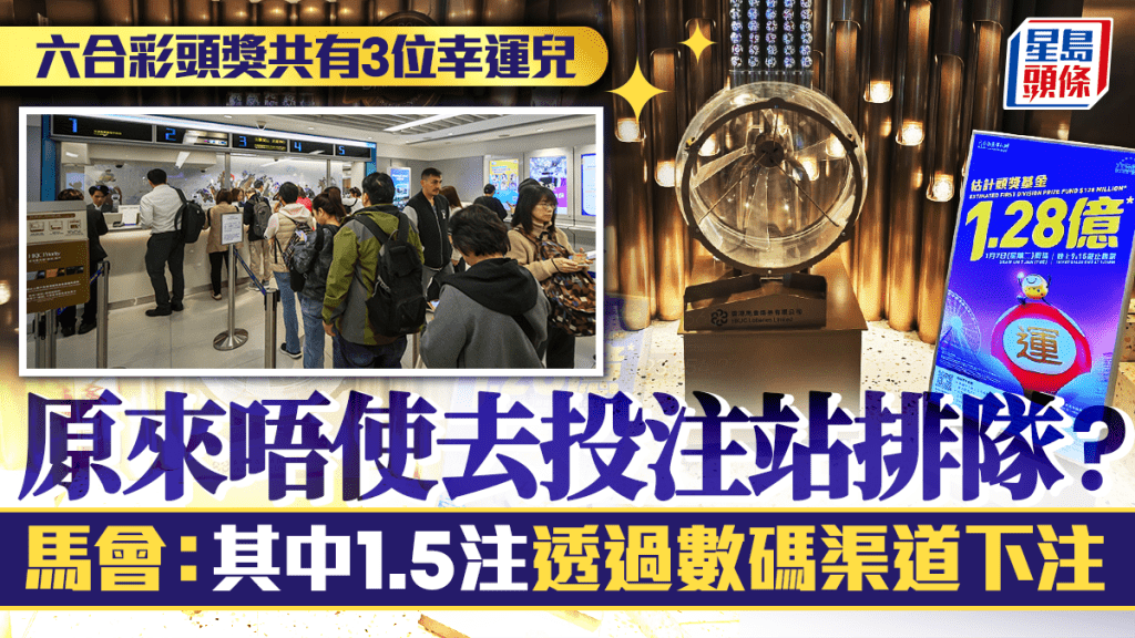 六合彩︱巨額頭獎原來有3位幸運兒？網上投注「揚威」 1.5注透過數碼渠道下注