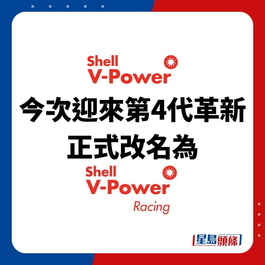 至于Shell V-Power方面，今次迎来第4代革新，「Shell V-Power Racing」正式隆重登场！