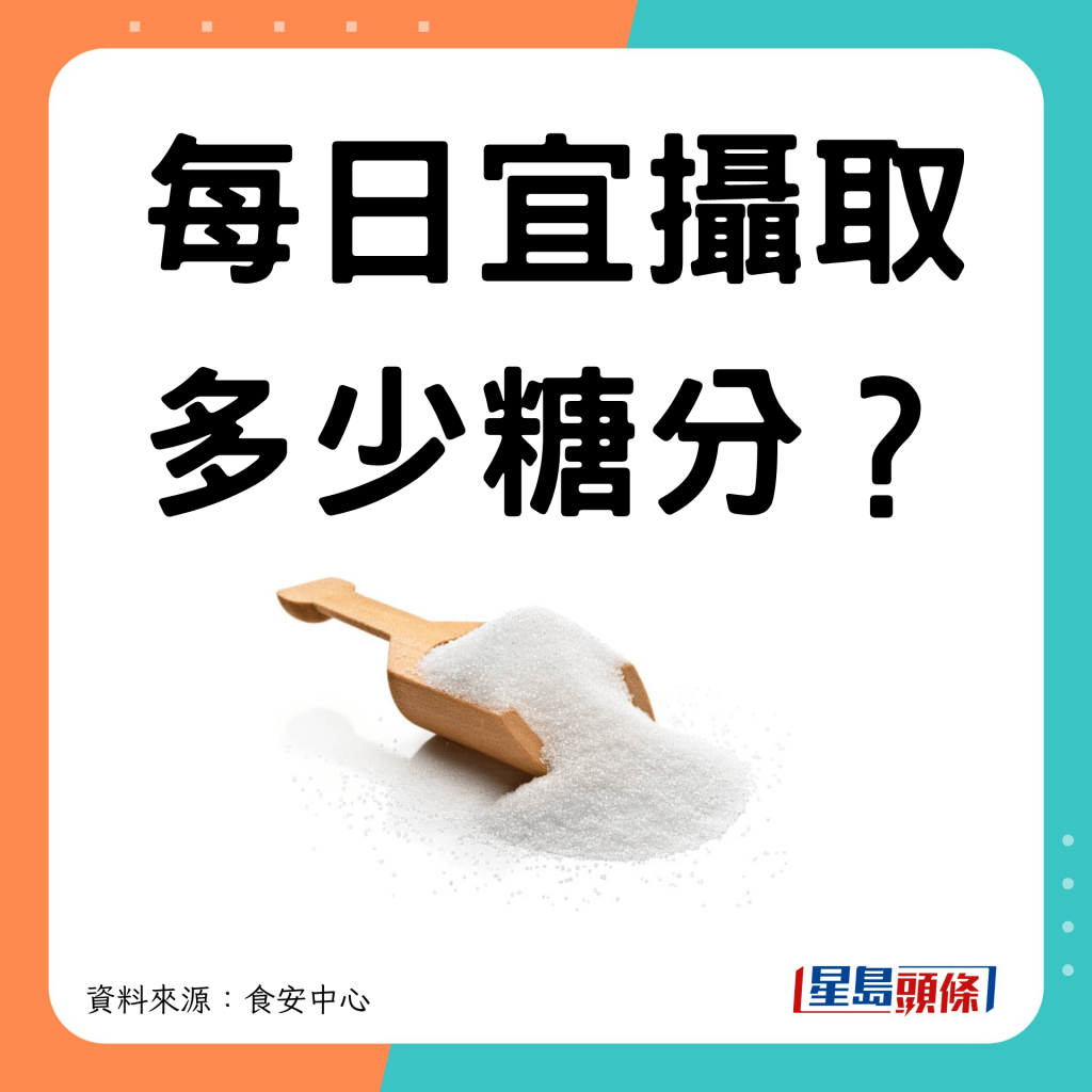 代糖阿斯巴甜｜每日宜攝取多少糖分？