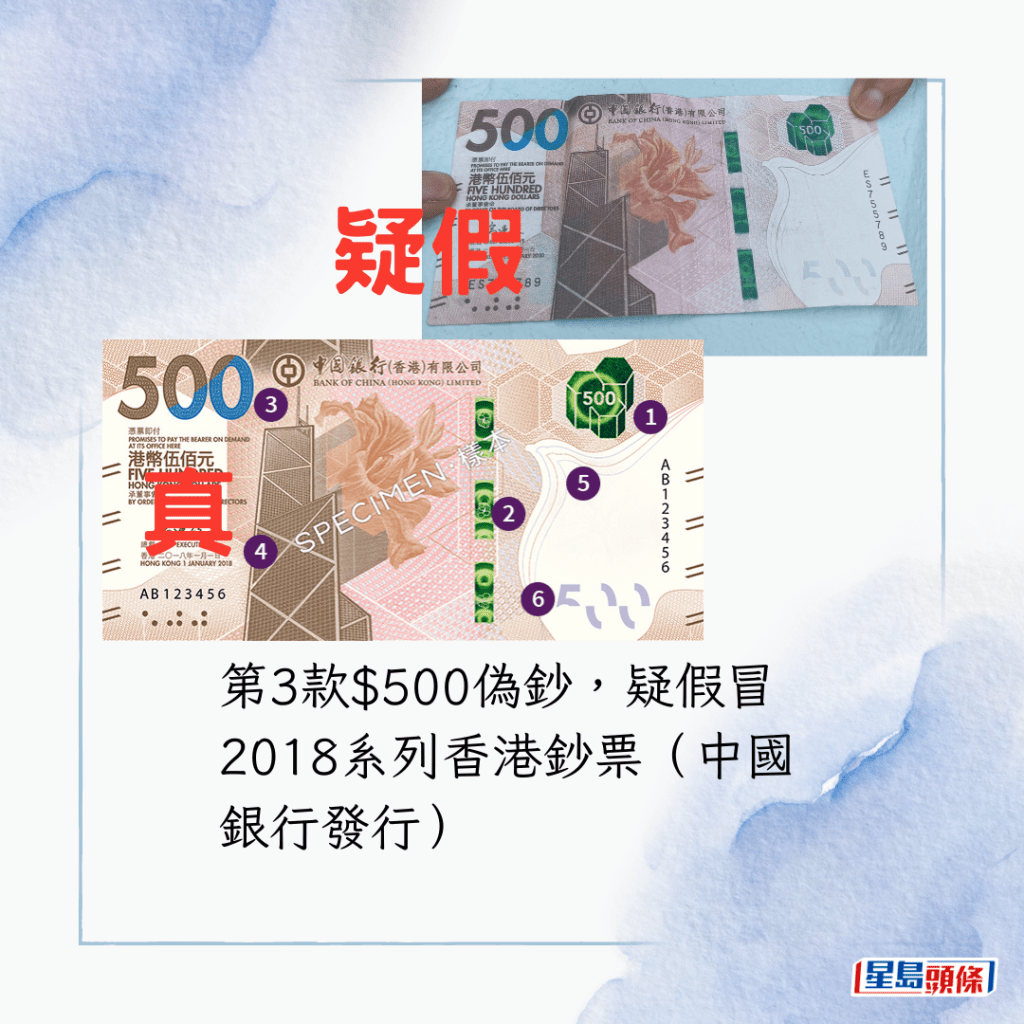 第3款$500偽鈔，疑假冒2018系列香港鈔票（中國銀行發行）