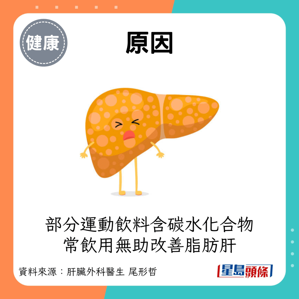 原因：运动后有大量水分经汗水流失，但部分运动饮料含有不少碳水化合物成分，如经常饮用无助改善脂肪肝病情。