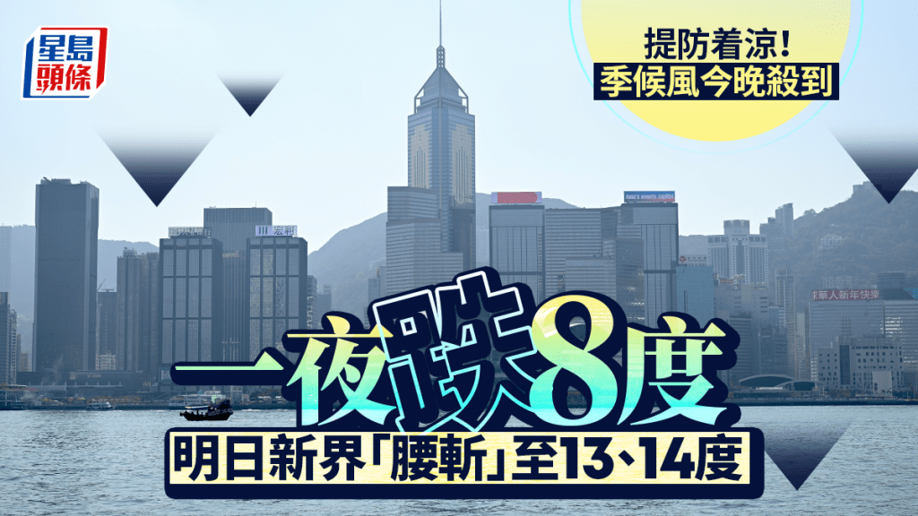 天氣︱提防着涼！季候風今晚殺到一夜跌8度 明日新界「腰斬」至13、14度