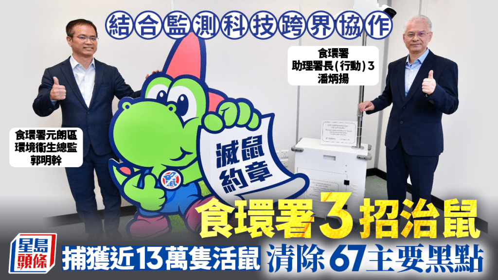 結合監測科技跨界協作 食環署3招治鼠患 去年捕獲近13萬隻活鼠 清除67主要黑點