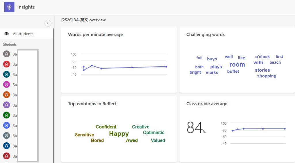 (圖片來源:受訪學校提供) (圖片來源:受訪學校提供)