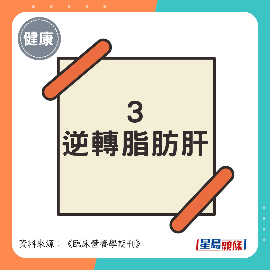逆轉脂肪肝