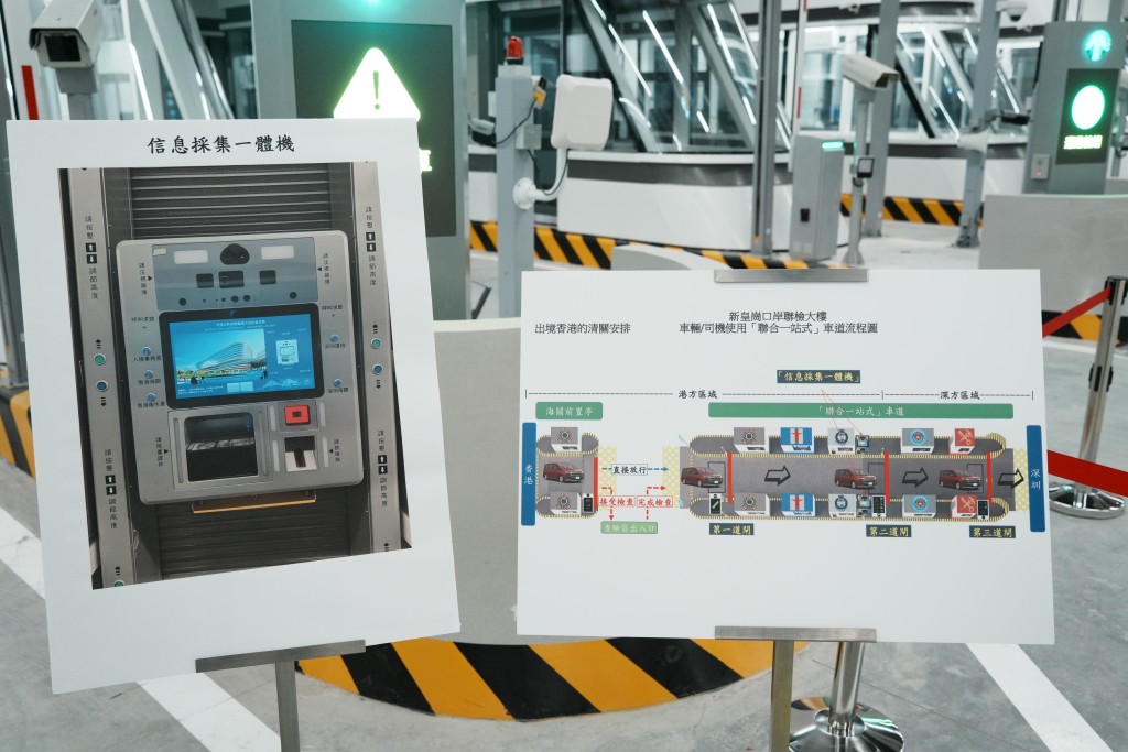 「聯合一站式」車道有「五方查驗」安排,經測試小汽車通關最快可在1分鐘左右完成。資料圖片資料圖片 「聯合一站式」車道有「五方查驗」安排,經測試小汽車通關最快可在1分鐘左右完成。資料圖片資料圖片