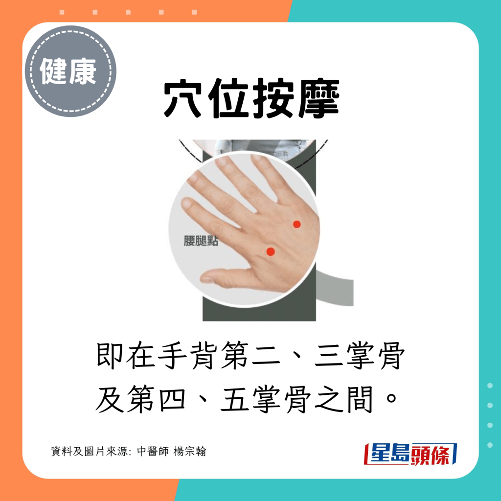 在手背第二、三掌骨及第四、五掌骨之間。