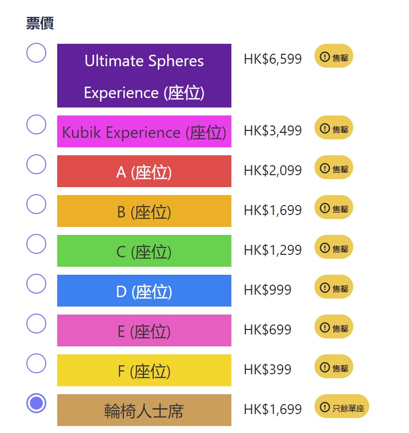 惟进入版面后，绝大部分场次及门票种类已售罄。