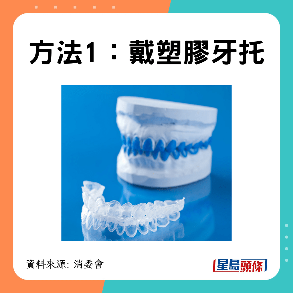 治療睡眠窒息症方法 戴塑膠牙托