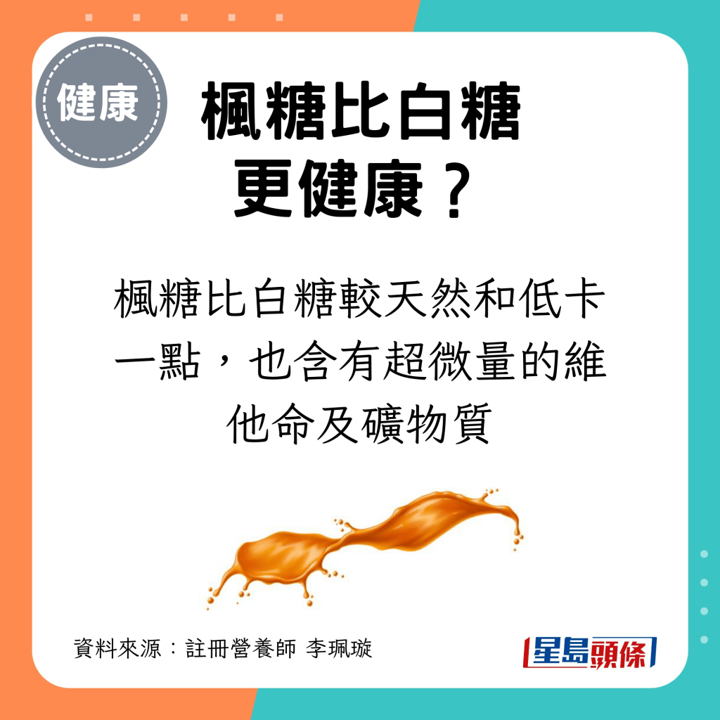 枫糖比白糖较天然和低卡一点，也含有超微量的维他命及矿物质