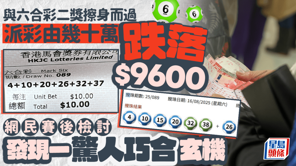 與六合彩二獎擦身而過 派彩由幾十萬跌落$9600  網民賽後檢討 發現一驚人巧合玄機