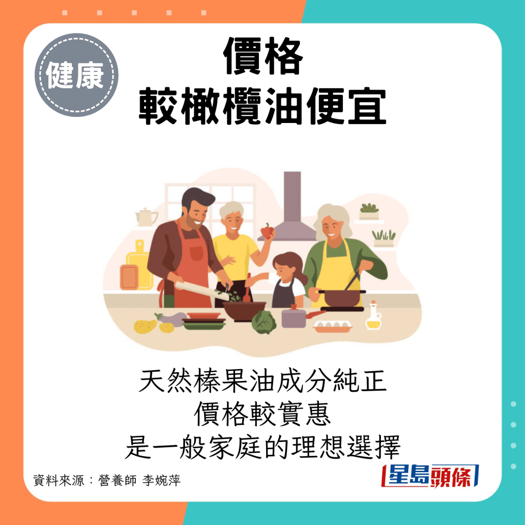 天然榛果油不仅纯正，价格也较实惠，是一般家庭食用植物油的理想选择。