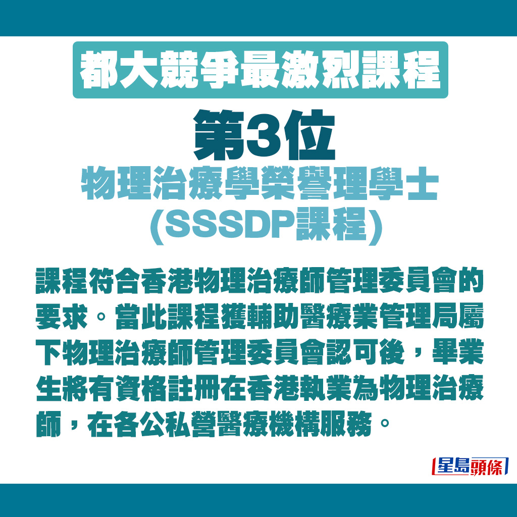 課程符合香港物理治療師管理委員會的要求。