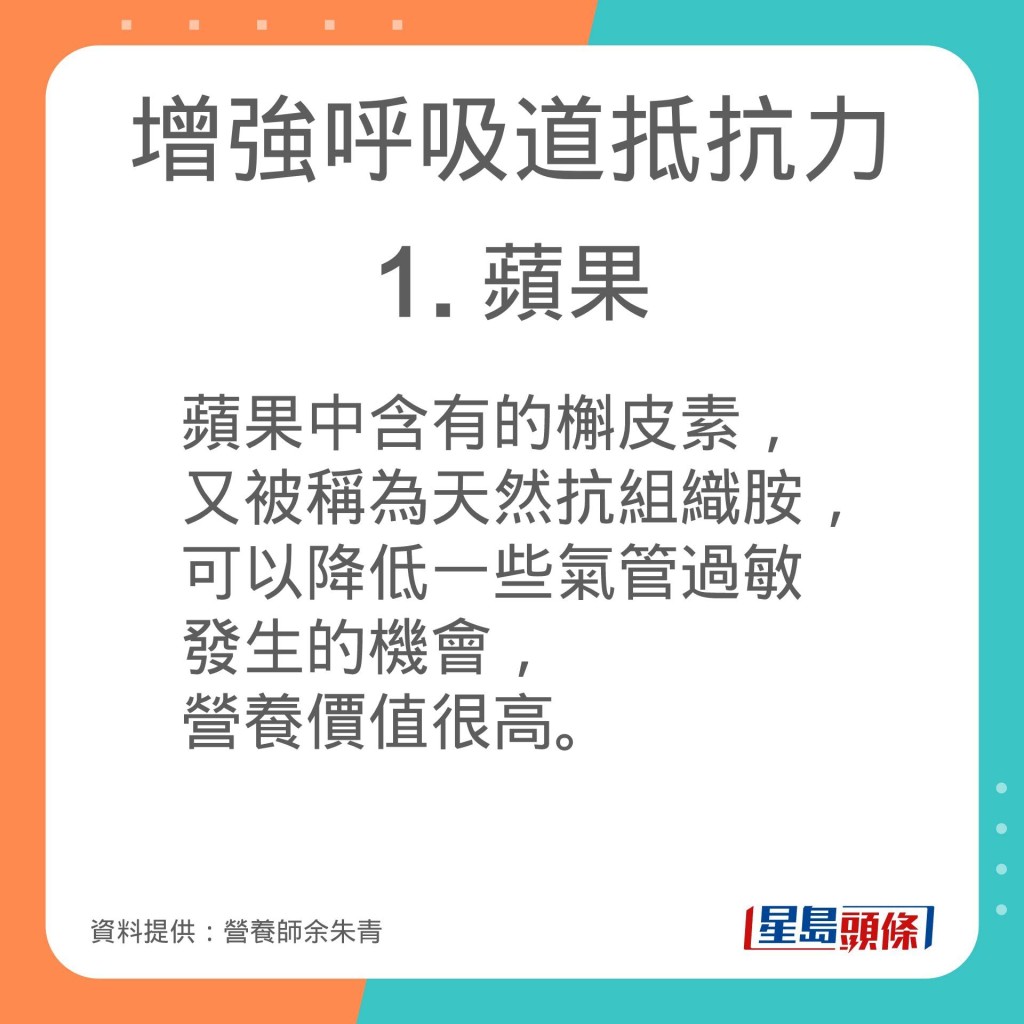 营养师余朱青推介了14款有助保护气管的天然食物。